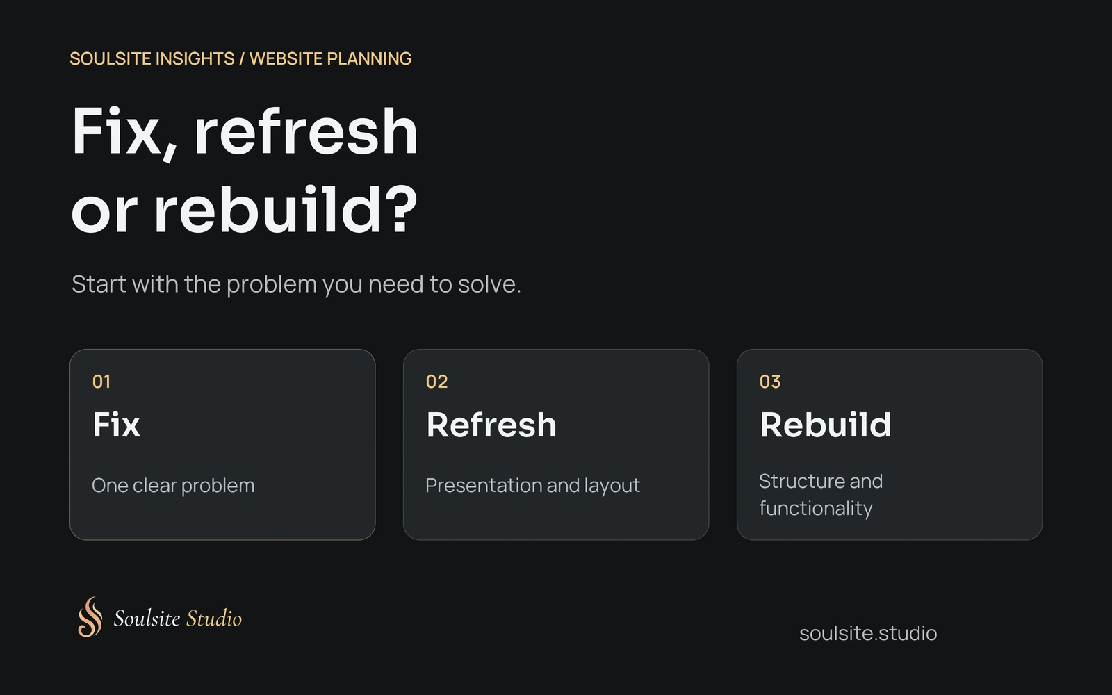 Soulsite Studio editorial graphic with three cards labelled Fix, Refresh and Rebuild, representing different scopes of website improvement.